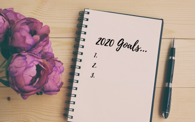 The 3 Most Powerful Elements of Goalsetting